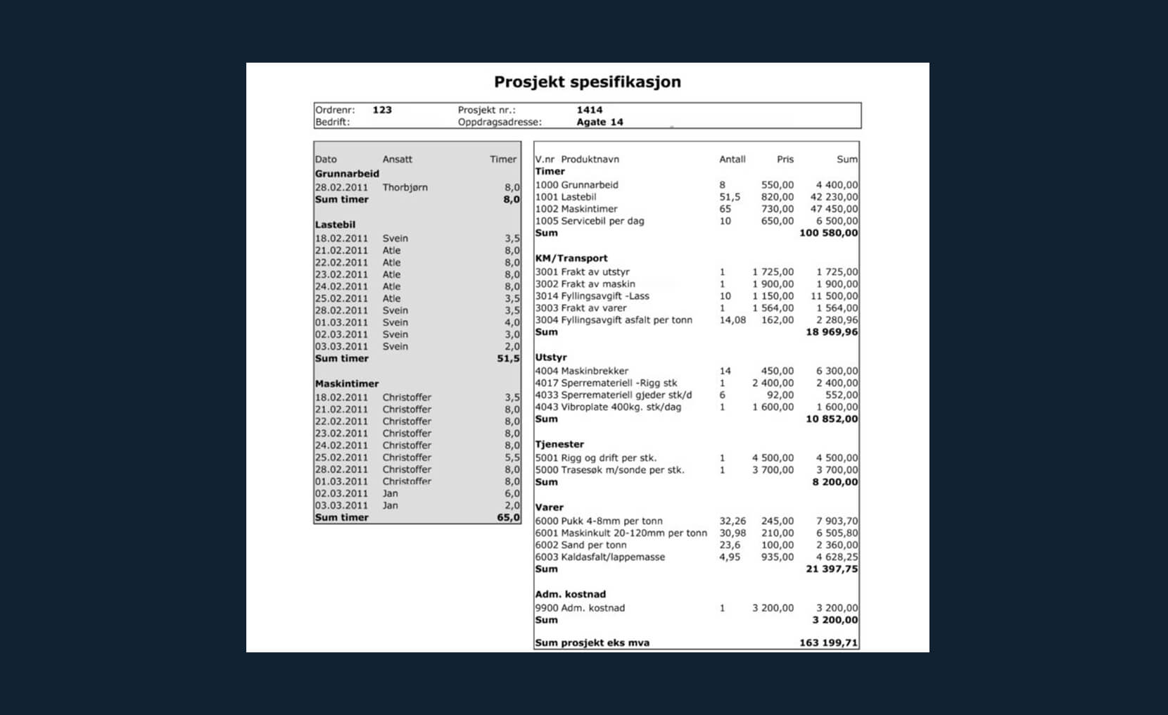 NRC_Gravco_AS_Case_3