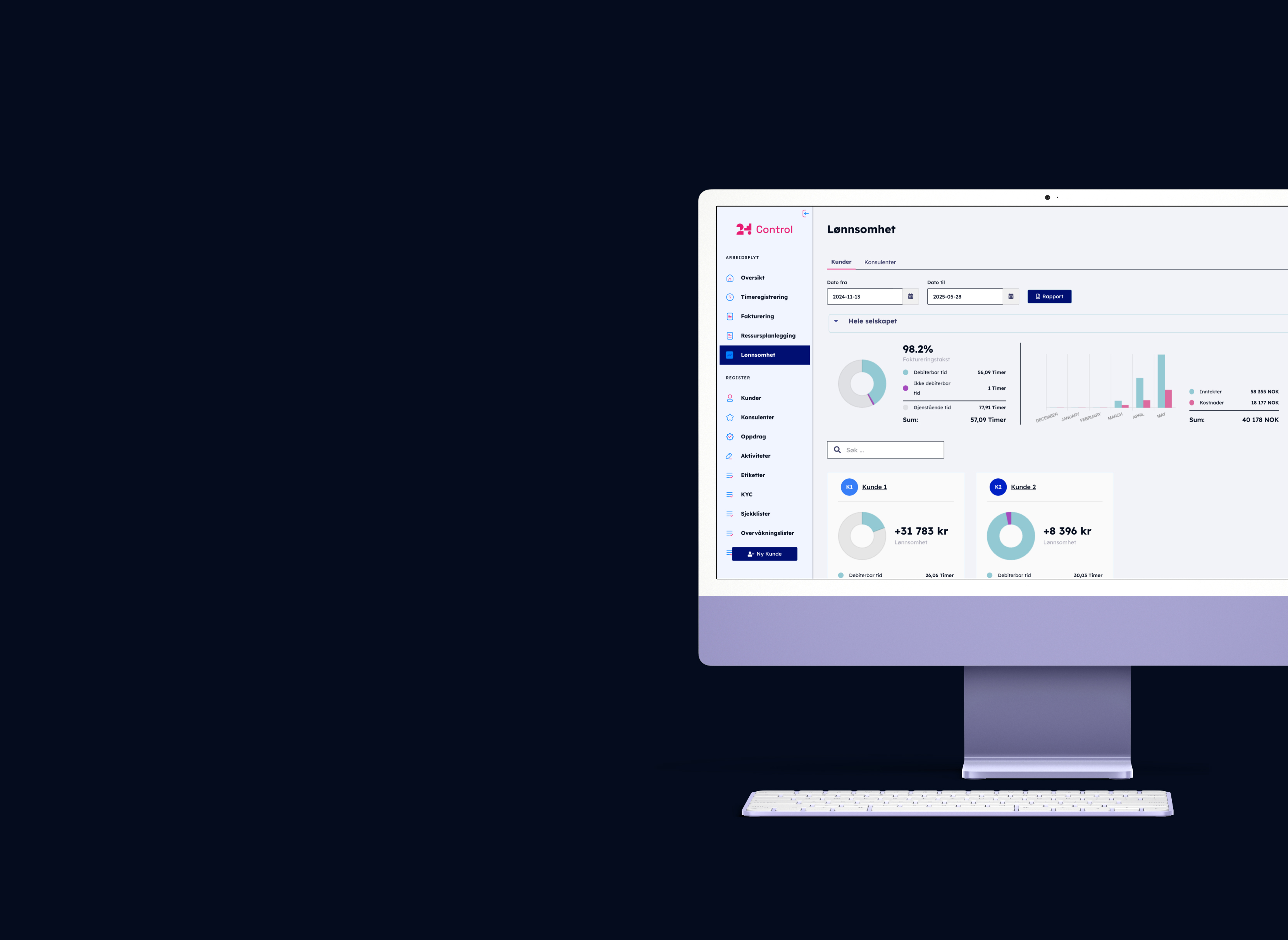 24Control mockup av lønnsomhetsdashbord